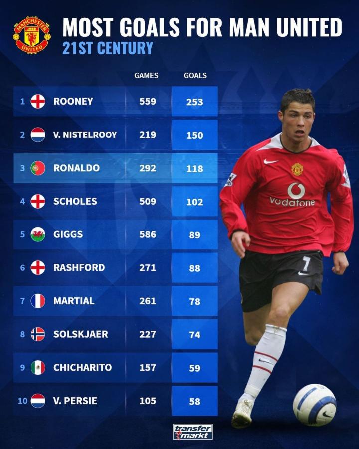 未来几年I 未来几年I